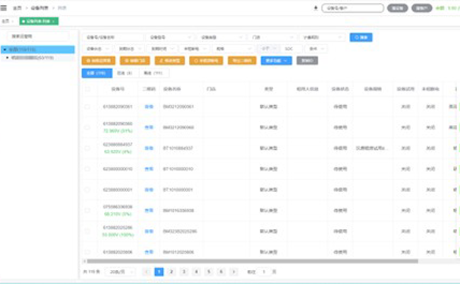 منصة ذكية تعيد تشكيل النظام البيئي الجديد لعملية تبديل البطاريات