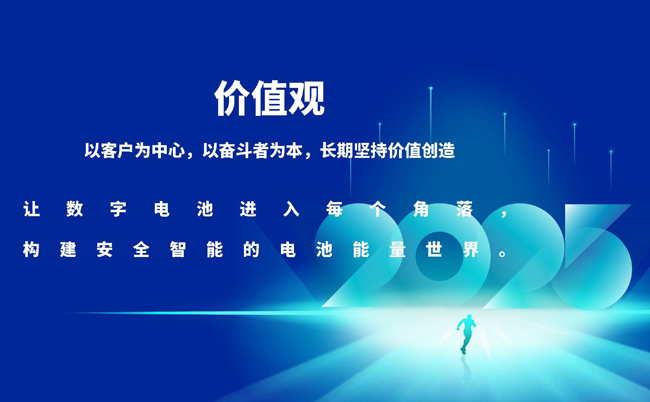 أقيم بنجاح حفل ​​وضع حجر الأساس لشركة Mingtang New Energy في عام 2025، وبدأت مبيعات لوحات Mingtang الواقية رحلة جديدة للعام الجديد